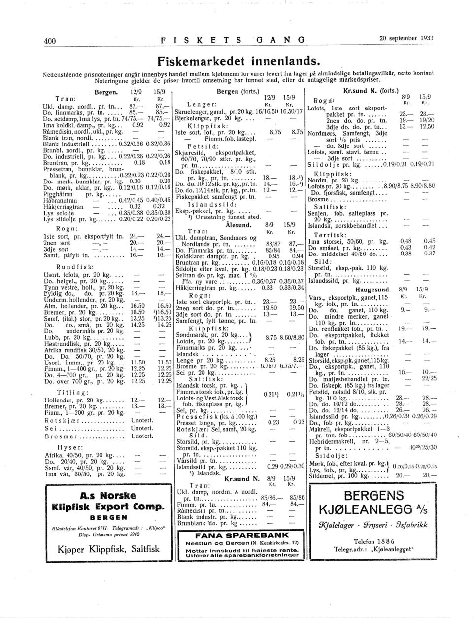 lng har funnet sted, eller de antagelige markedspriser. Bergen. 2/9 5/9 Bergen (forts.) Kr.sund N. (forts.) Tran: Kr. Kr 2/95/9 Rogn': 8/95/9 Uk!. damp. nordl., pr. tn... 87.- 87.- L'e n g er: Kr. Kr. Lofots, ste sort eksport- Kr.