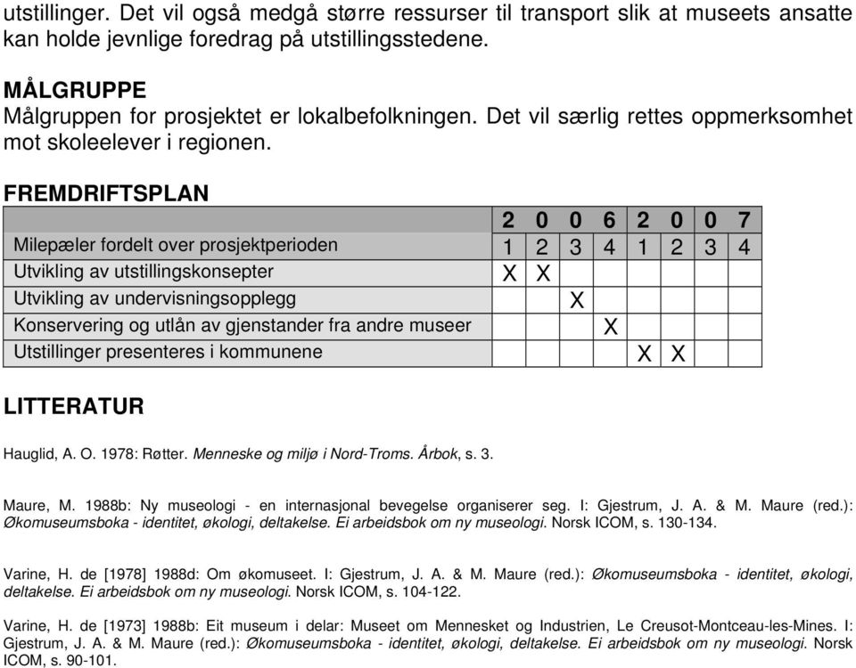 FREMDRIFTSPLAN 2 0 0 6 2 0 0 7 Milepæler fordelt over prosjektperioden 1 2 3 4 1 2 3 4 Utvikling av utstillingskonsepter X X Utvikling av undervisningsopplegg X Konservering og utlån av gjenstander