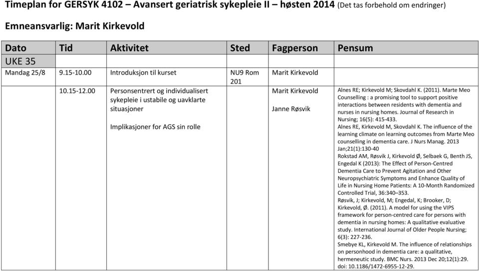 00 Personsentrert og individualisert sykepleie i ustabile og uavklarte situasjoner Implikasjoner for AGS sin rolle 201 Janne Røsvik Alnes RE; Kirkevold M; Skovdahl K. (2011).