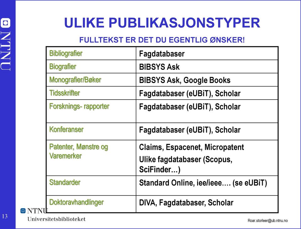 Books Fagdatabaser (eubit), Scholar Fagdatabaser (eubit), Scholar Konferanser Patenter, Mønstre og Varemerker Standarder
