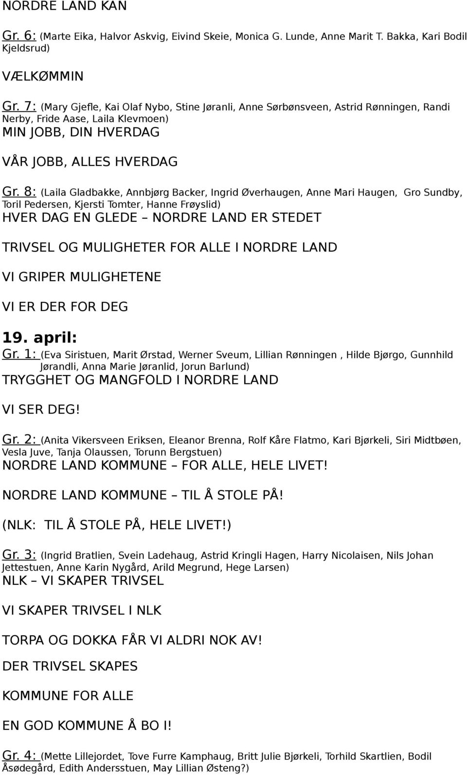 8: (Laila Gladbakke, Annbjørg Backer, Ingrid Øverhaugen, Anne Mari Haugen, Gro Sundby, Toril Pedersen, Kjersti Tomter, Hanne Frøyslid) HVER DAG EN GLEDE NORDRE LAND ER STEDET TRIVSEL OG MULIGHETER