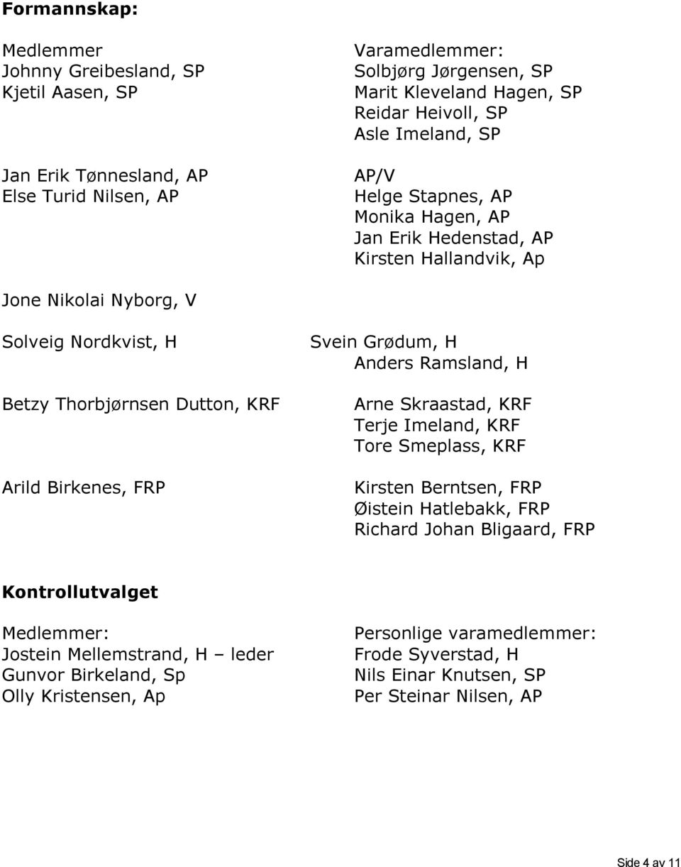 Betzy Thorbjørnsen Dutton, KRF Arild Birkenes, FRP Anders Ramsland, H Terje Imeland, KRF Tore Smeplass, KRF Kirsten Berntsen, FRP Øistein Hatlebakk, FRP Richard Johan