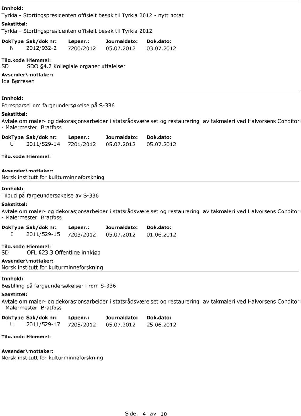 - Malermester Bratfoss 2011/529-14 7201/2012 orsk institutt for kullturminneforskning Tilbud på fargeundersøkelse av S-336 Avtale om maler- og dekorasjonsarbeider i statsrådsværelset og restaurering