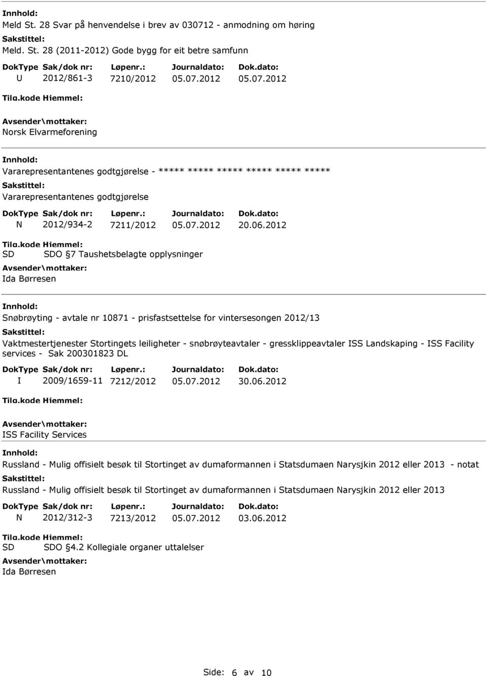 28 (2011-2012) Gode bygg for eit betre samfunn 2012/861-3 7210/2012 orsk Elvarmeforening Vararepresentantenes godtgjørelse - ***** ***** ***** ***** ***** ***** Vararepresentantenes godtgjørelse