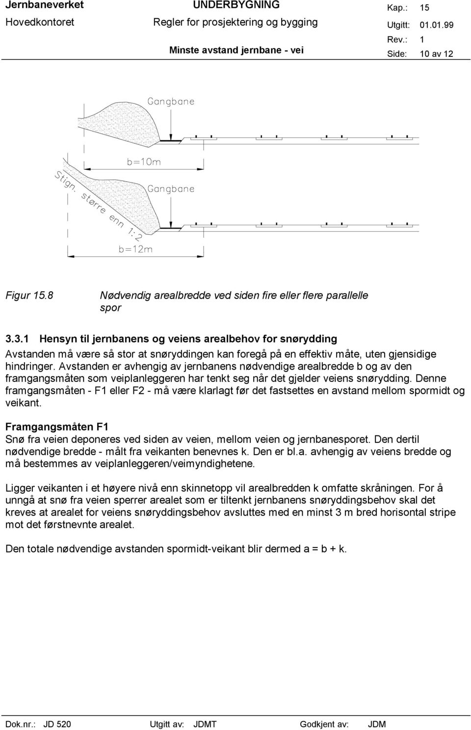 Avstanden er avhengig av jernbanens nødvendige arealbredde b og av den framgangsmåten som veiplanleggeren har tenkt seg når det gjelder veiens snørydding.