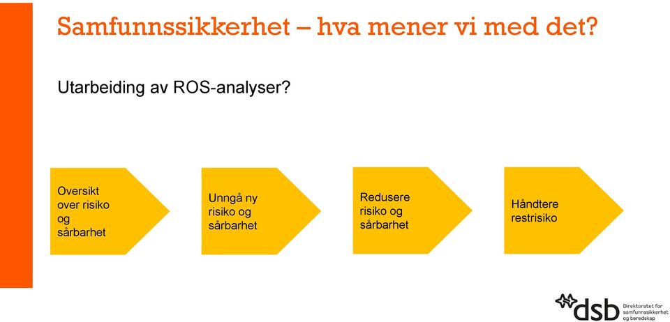 Oversikt over risiko og sårbarhet Unngå ny