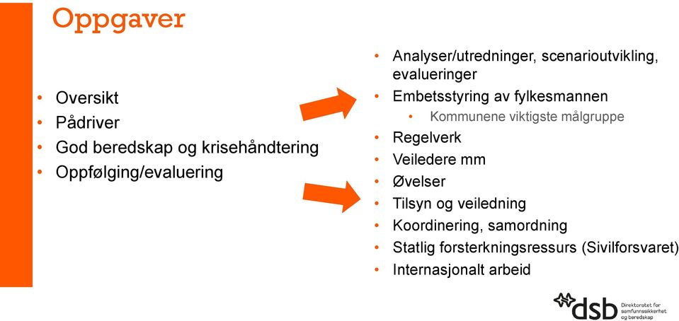 Kommunene viktigste målgruppe Regelverk Veiledere mm Øvelser Tilsyn og veiledning