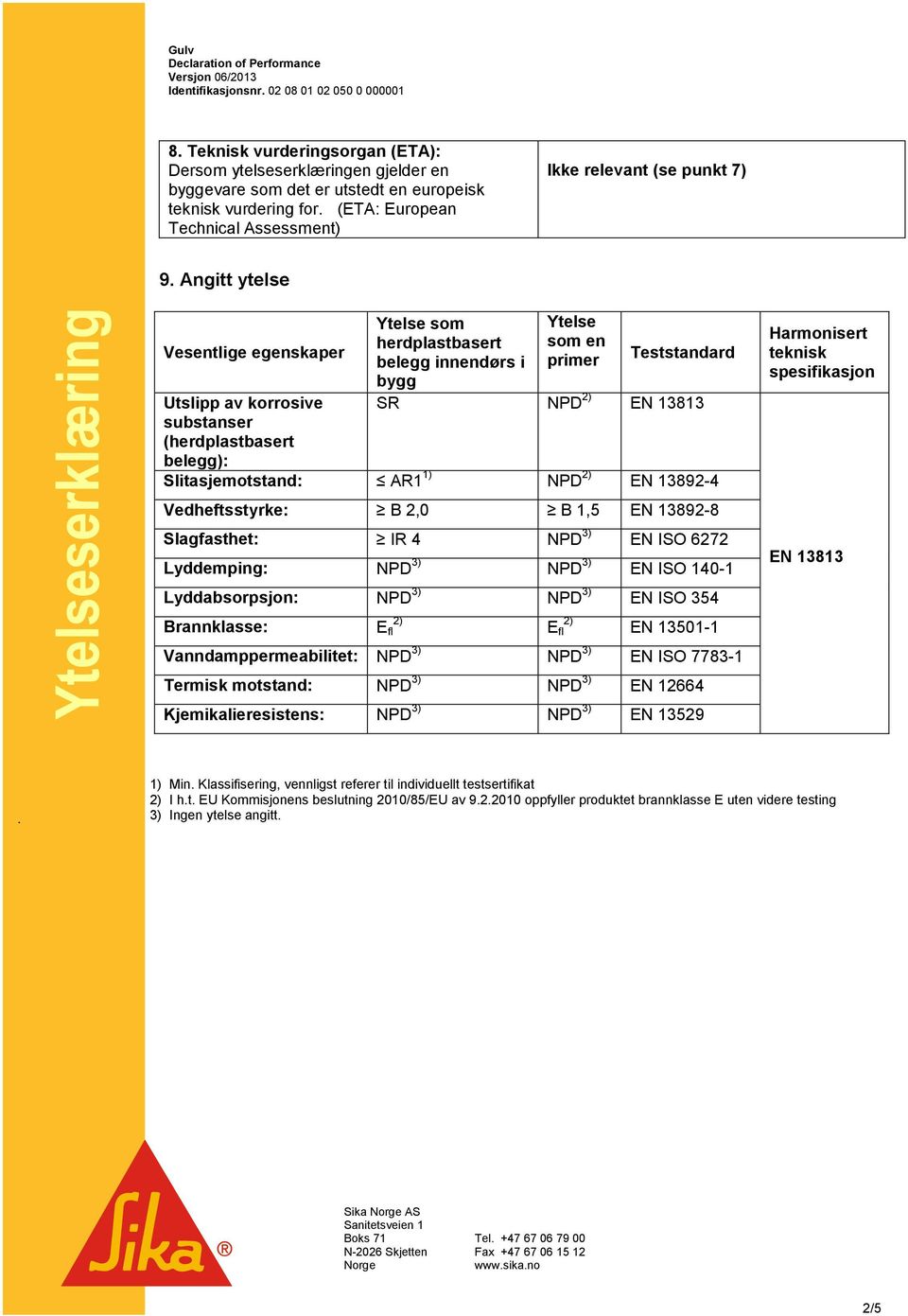 Slitasjemotstand: AR1 1) NPD EN 13892-4 Vedheftsstyrke: B 2,0 B 1,5 EN 13892-8 Slagfasthet: IR 4 NPD 3) EN ISO 6272 Lyddemping: NPD 3) NPD 3) EN ISO 140-1 Lyddabsorpsjon: NPD 3) NPD 3) EN ISO 354