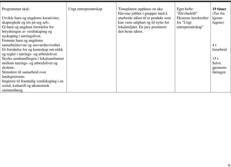 Styrke samhandlingen i lokalsamfunnet mellom nærings- og arbeidslivet og skolene. Stimulere til samarbeid over landegrensene.