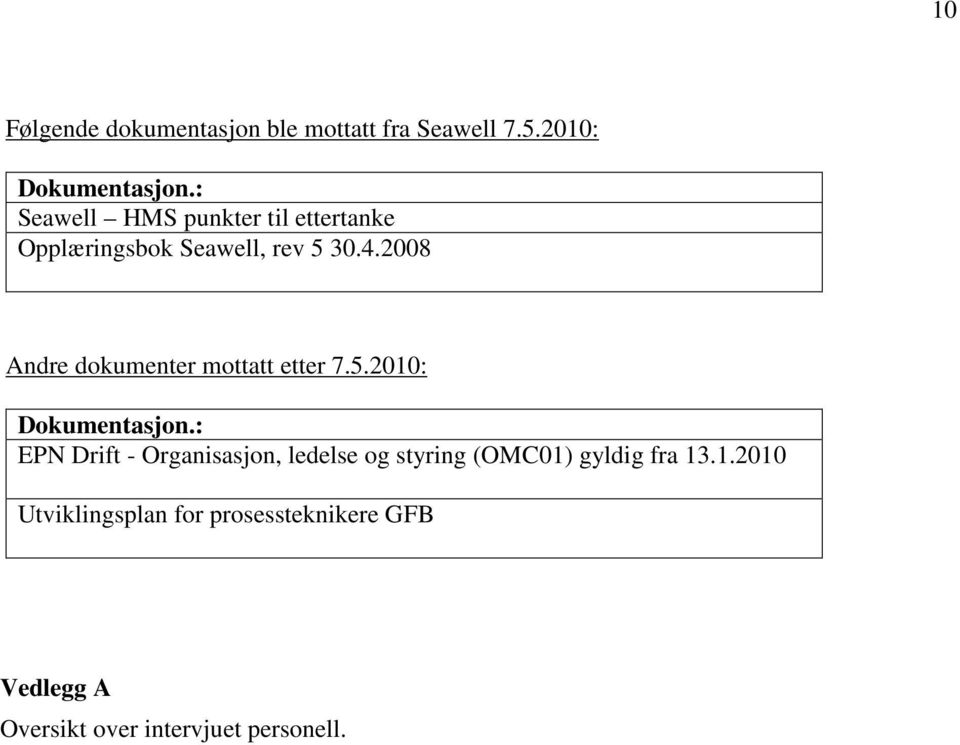 2008 Andre dokumenter mottatt etter 7.5.2010: Dokumentasjon.