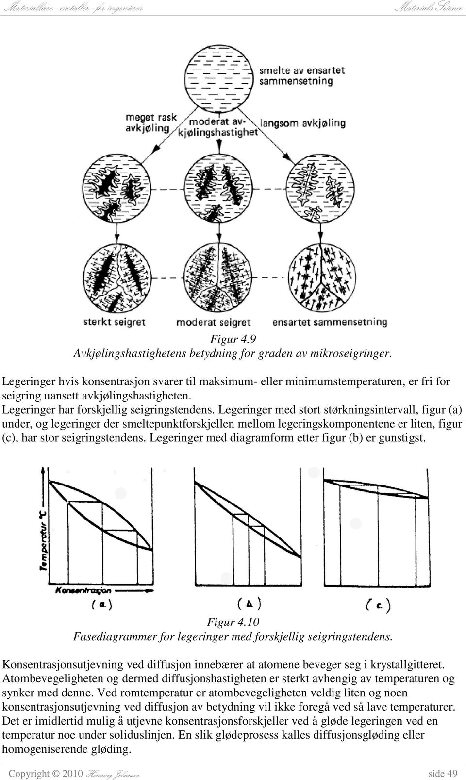 Legeringer med stort størkningsintervall, figur (a) under, og legeringer der smeltepunktforskjellen mellom legeringskomponentene er liten, figur (c), har stor seigringstendens.