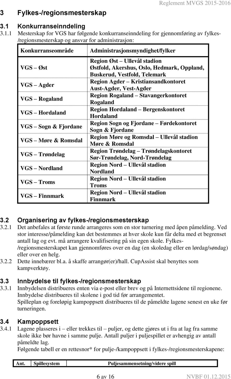 Agder VGS Rogaland VGS Hordaland VGS Sogn & Fjordane VGS Møre & Romsdal VGS Trøndelag VGS Nordland VGS Troms VGS Finnmark Administrasjonsmyndighet/fylker Region Øst Ullevål stadion Østfold, Akershus,