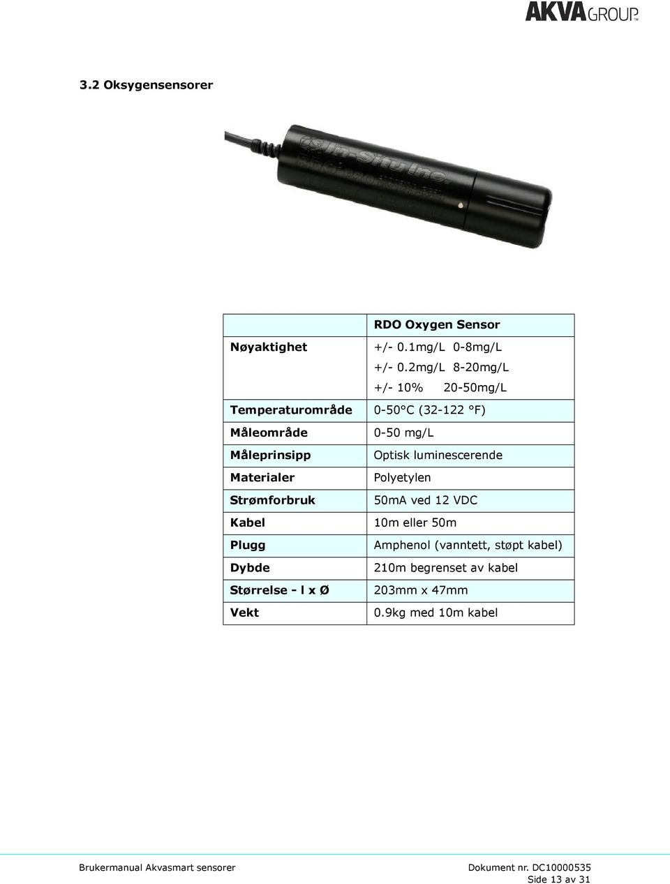 2mg/L 8-20mg/L +/- 10% 20-50mg/L 0-50 C (32-122 F) 0-50 mg/l Optisk luminescerende Polyetylen 50mA ved