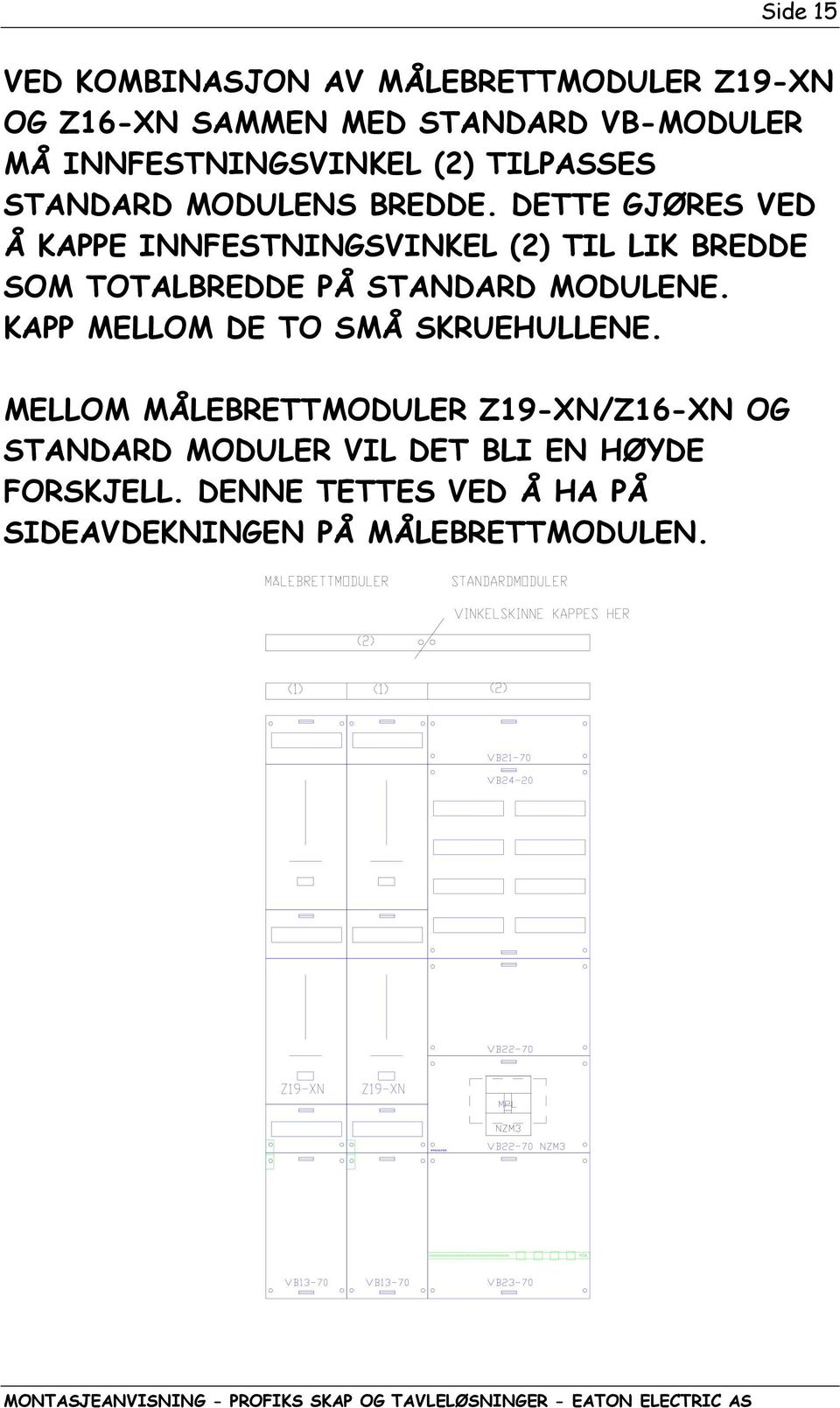 DETTE GJØRES VED Å KAPPE INNFESTNINGSVINKEL (2) TIL LIK BREDDE SOM TOTALBREDDE PÅ STANDARD MODULENE.