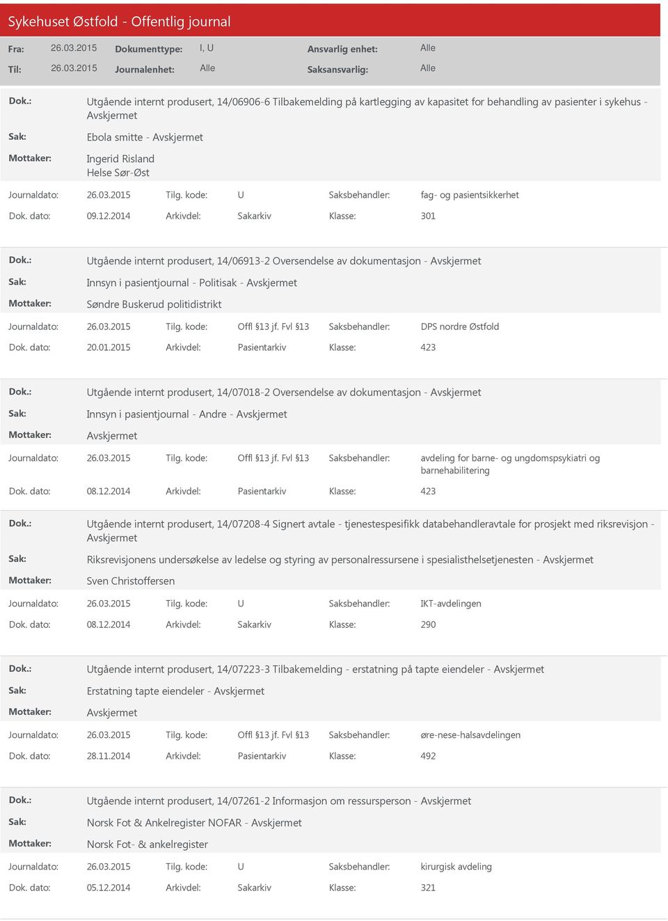 2014 Arkivdel: Sakarkiv 301 tgående internt produsert, 14/06913-2 Oversendelse av dokumentasjon - Innsyn i pasientjournal - Politisak - Søndre Buskerud politidistrikt DPS nordre Østfold Dok. dato: 20.