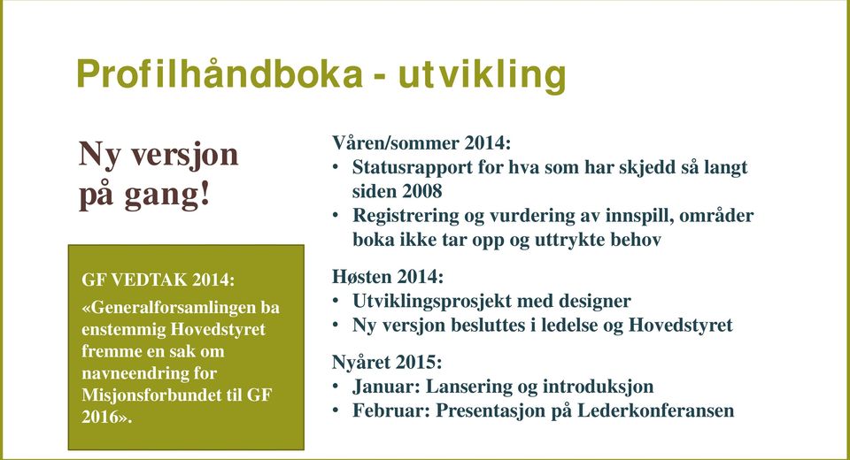 Våren/sommer 2014: Statusrapport for hva som har skjedd så langt siden 2008 Registrering og vurdering av innspill, områder boka