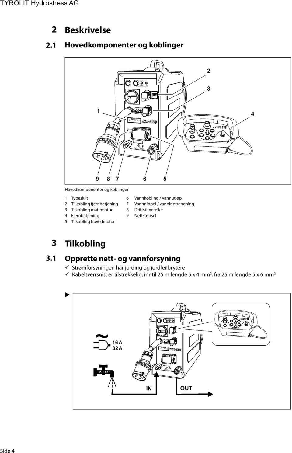 Fjernbetjening 9 Nettstøpsel 5 Tilkobling hovedmotor 3 3.