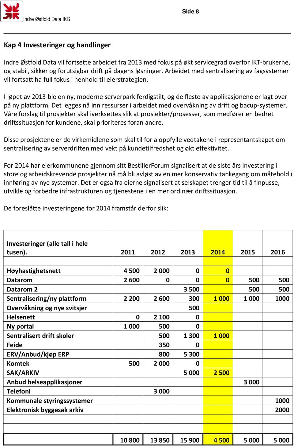 I løpet av 2013 ble en ny, moderne serverpark ferdigstilt, og de fleste av applikasjonene er lagt over på ny plattform.