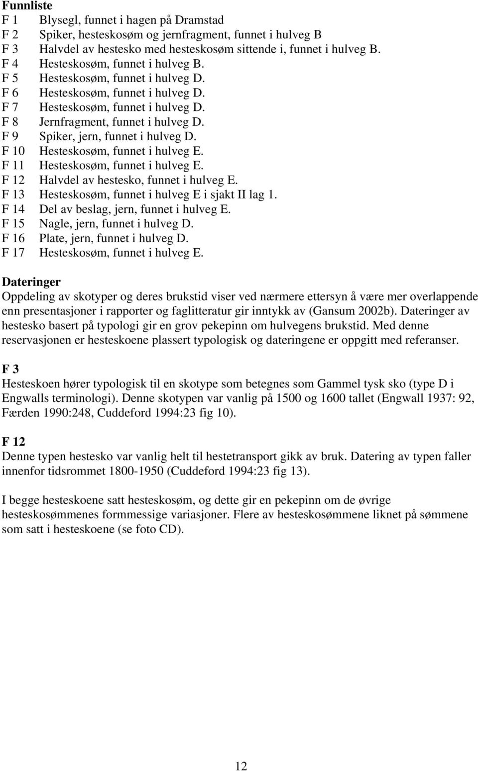 F 9 Spiker, jern, funnet i hulveg D. F 10 Hesteskosøm, funnet i hulveg E. F 11 Hesteskosøm, funnet i hulveg E. F 12 Halvdel av hestesko, funnet i hulveg E.