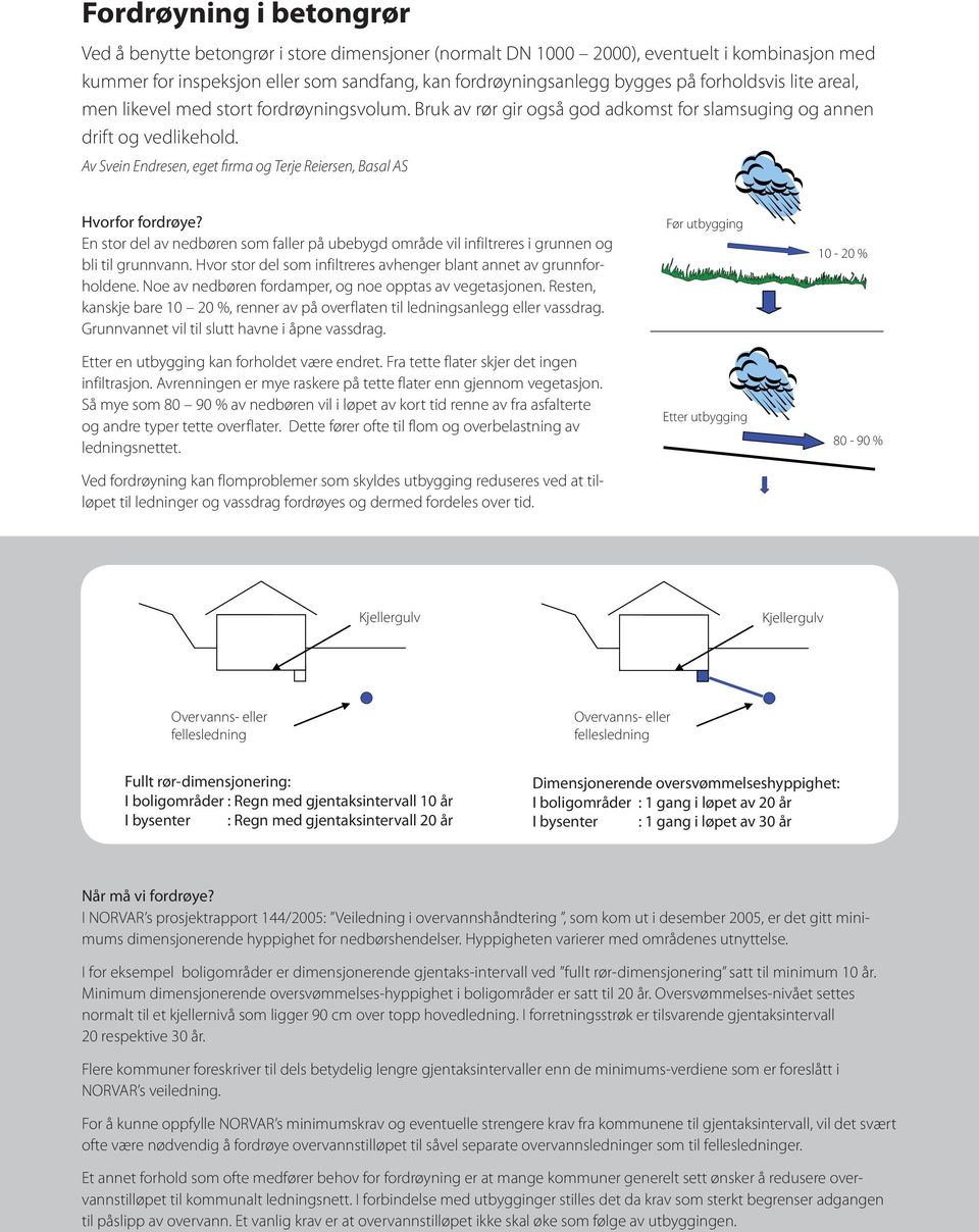 Av Svein Endresen, eget firma og Terje Reiersen, Basal AS Hvorfor fordrøye? Før utbygging En stor del av nedbøren som faller på ubebygd område vil infiltreres i grunnen og 10-20 % bli til grunnvann.