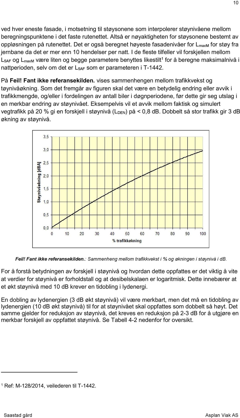 I de fleste tilfeller vil forskjellen mellom L AF og L maxm være liten og begge parametere benyttes likestilt 1 for å beregne maksimalnivå i nattperioden, selv om det er L AF som er parameteren i