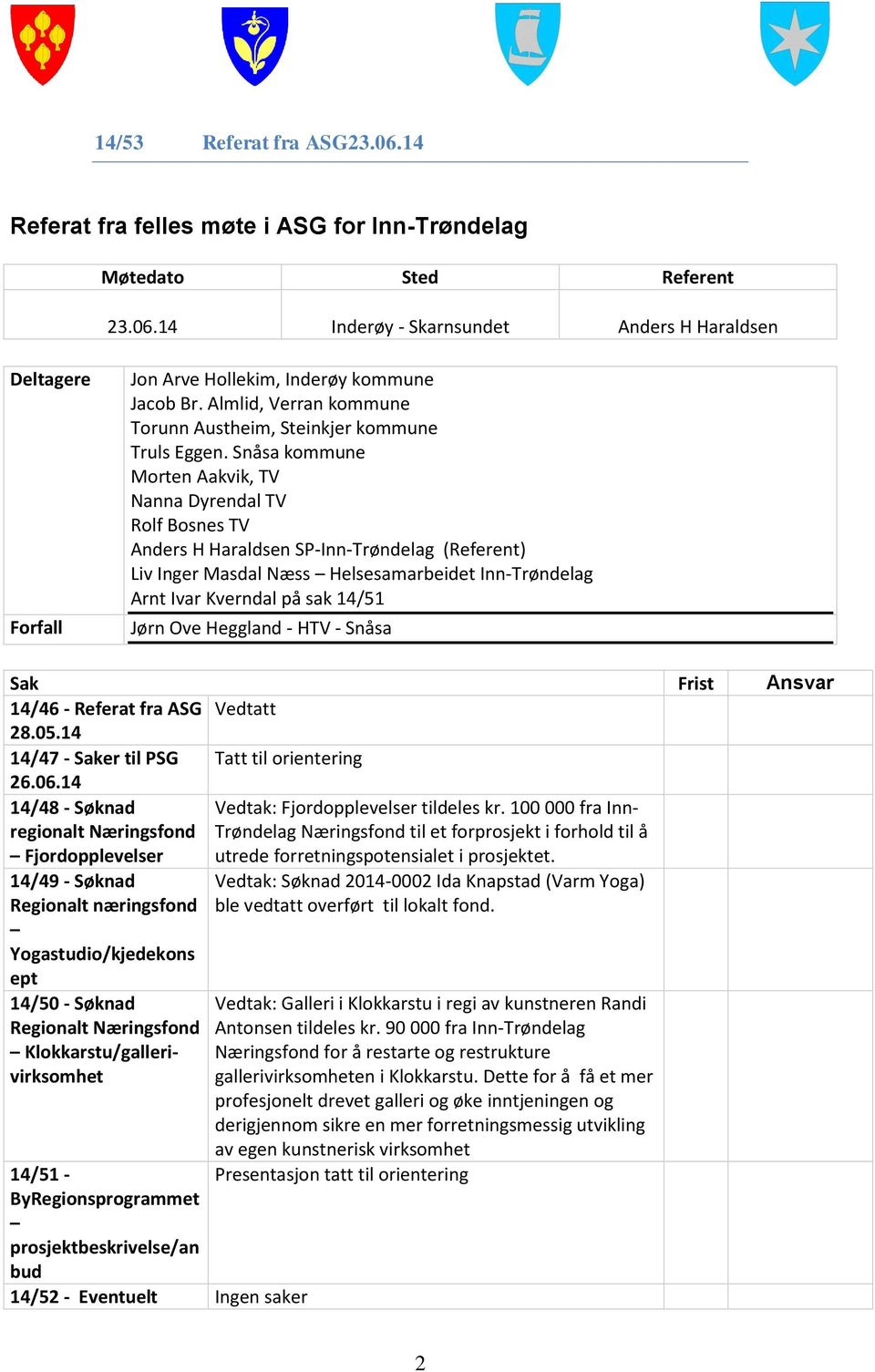 Snåsa kommune Morten Aakvik, TV Nanna Dyrendal TV Rolf Bosnes TV Anders H Haraldsen SP-Inn-Trøndelag (Referent) Liv Inger Masdal Næss Helsesamarbeidet Inn-Trøndelag Arnt Ivar Kverndal på sak 14/51