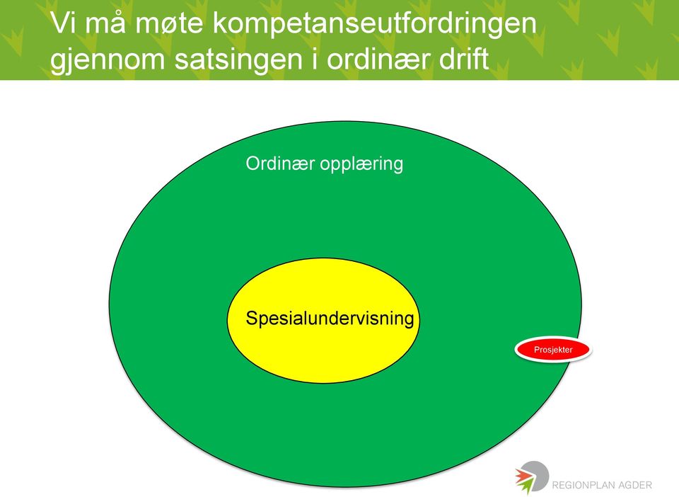 gjennom satsingen i ordinær