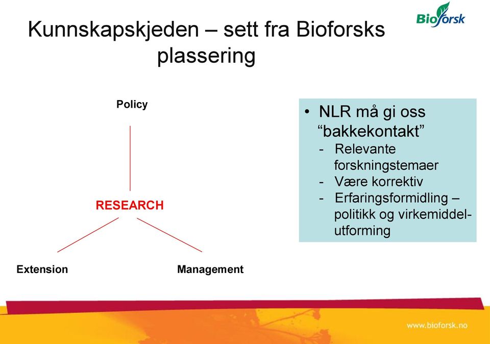 forskningstemaer - Være korrektiv -