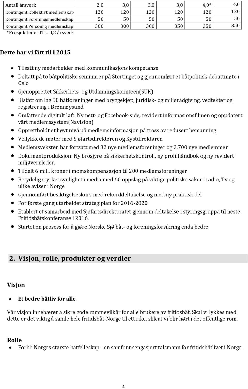 debattmøte i Oslo Gjenopprettet Sikkerhets- og Utdanningskomiteen(SUK) Bistått om lag 50 båtforeninger med bryggekjøp, juridisk- og miljørådgiving, vedtekter og registrering i Brønnøysund.