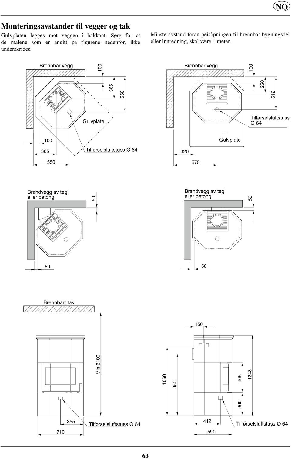 Brännbar Brennbar vägg vegg 100 Br Brennbar v gg vegg 100 365 Tilførselsluftstuss Tilluftsstos Ø 64 Ø 64 550 Brännbart Brennbart tak tak 150 150 360 360 Min 2100 Min 2100 1060 1060 950 950 468 468