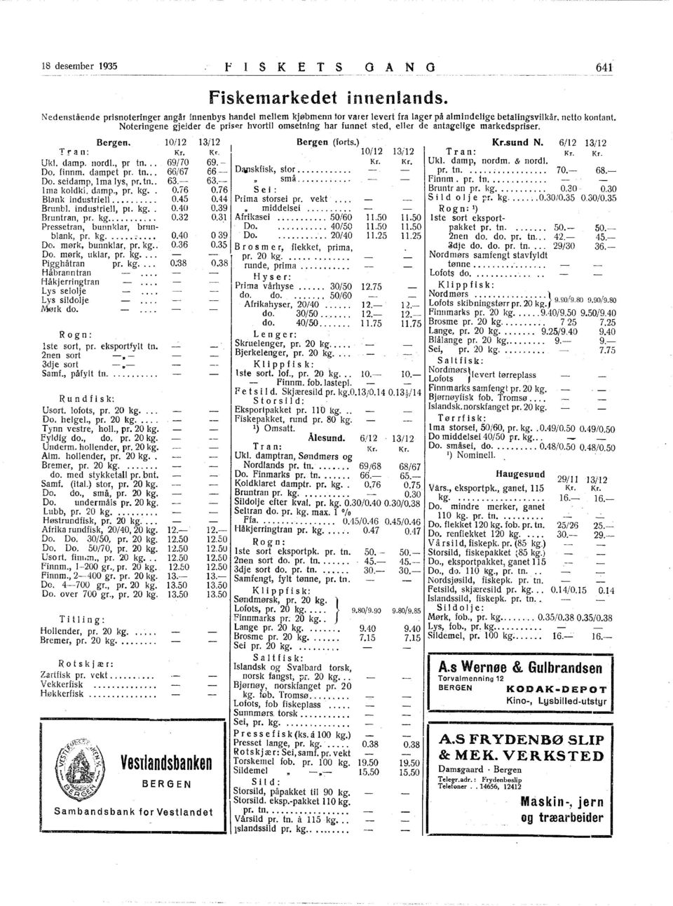 Noteringene gjelder de prispr hvortil omsetning har funnet sted, eller de antagelige markedspriser. Bergen. 0/2 3/2 Bergen (forts.). Kr.sund N. 6/2 3/2 Kr. Kr. 0/2 3;2 Tran: Kr. Kr. T!" a n: Uk!. damp.