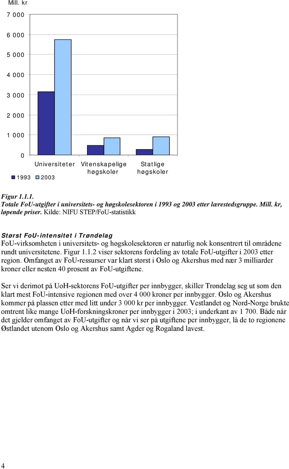 Kilde: NIFU STEP/FoU-statistikk Størst FoU-intensitet i Trøndelag FoU-virksomheten i universitets- og høgskolesektoren er naturlig nok konsentrert til områdene rundt universitetene. Figur 1.