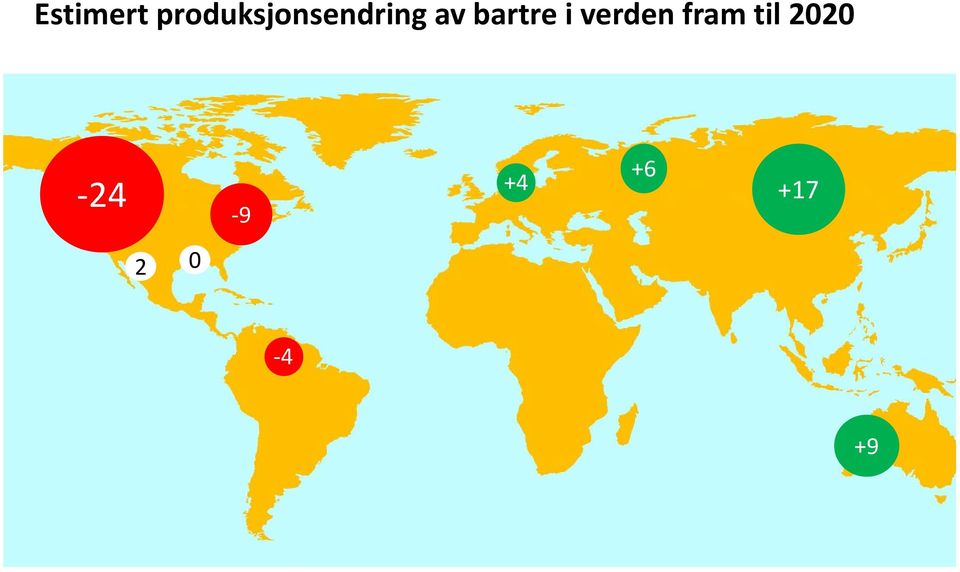 bartre i verden fram