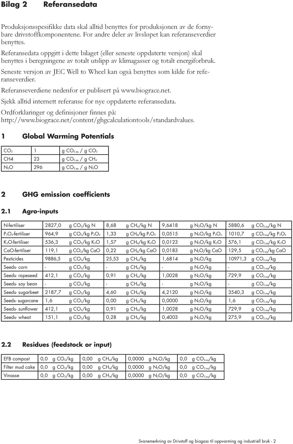 Seneste versjon av JEC Well to Wheel kan også benyttes som kilde for referanseverdier. Referanseverdiene nedenfor er publisert på www.biograce.net.