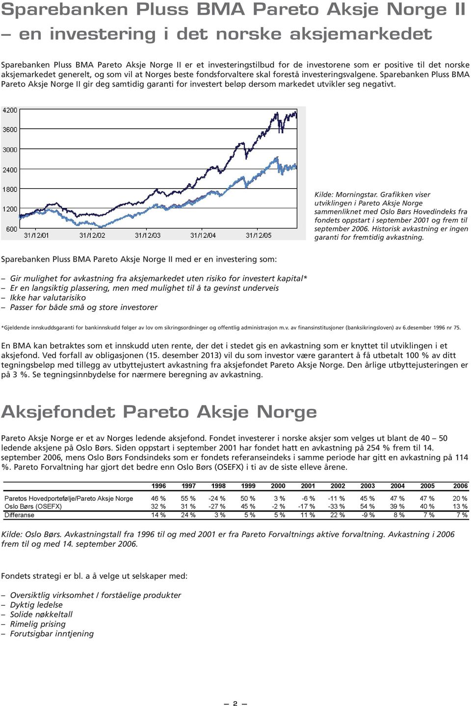 Sparebanken Pluss BMA Pareto Aksje Norge II gir deg samtidig garanti for investert beløp dersom markedet utvikler seg negativt. Kilde: Morningstar.