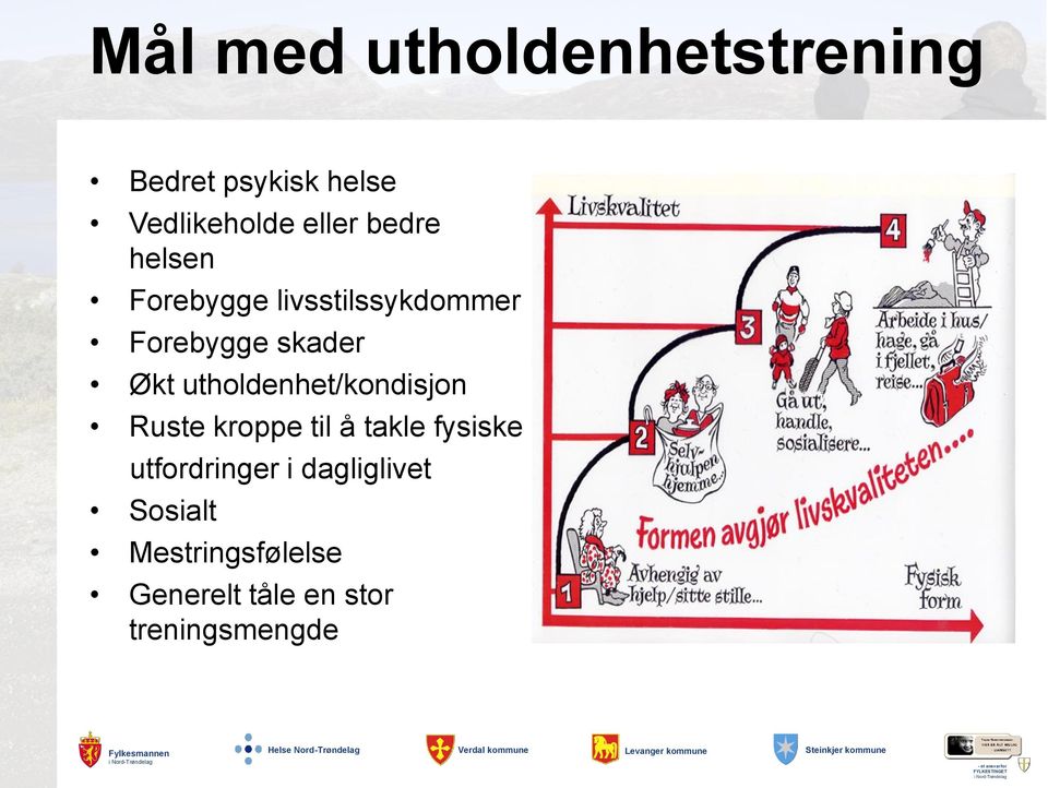 utholdenhet/kondisjon Ruste kroppe til å takle fysiske utfordringer