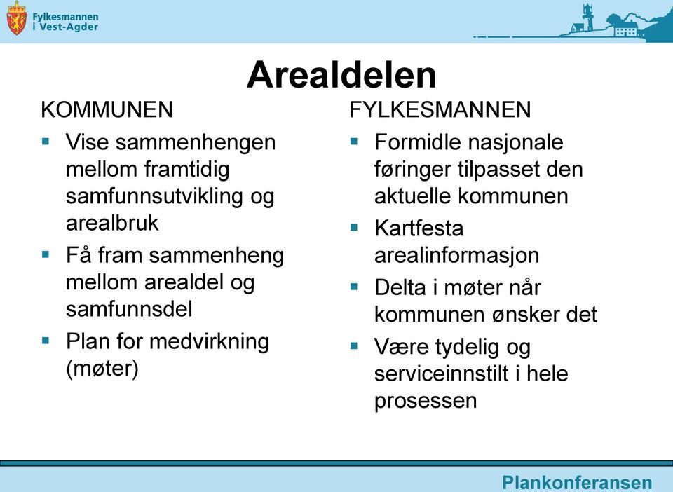 FYLKESMANNEN Formidle nasjonale føringer tilpasset den aktuelle kommunen Kartfesta