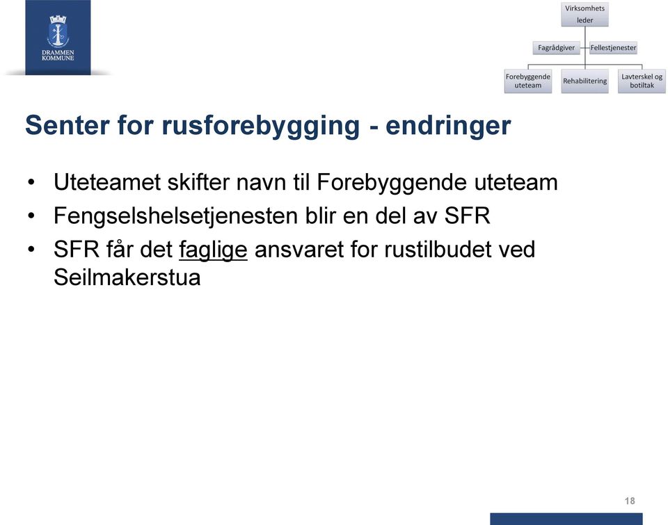 Fengselshelsetjenesten blir en del av SFR SFR