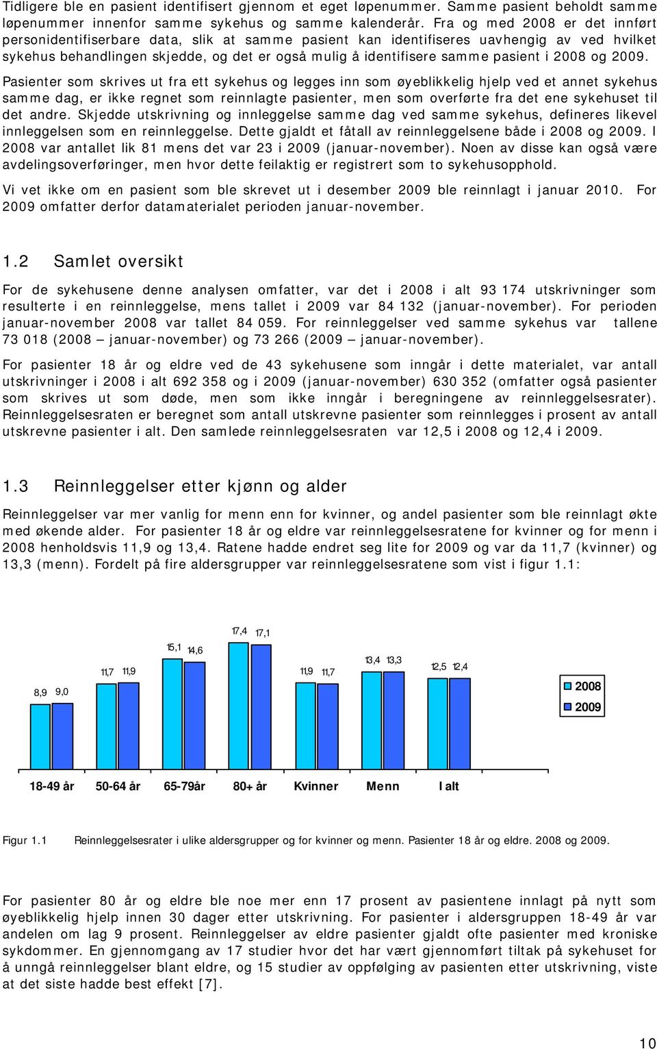 i og. Pasienter som skrives ut fra ett sykehus og legges inn som øyeblikkelig hjelp ved et annet sykehus samme dag, er ikke regnet som reinnlagte pasienter, men som overførte fra det ene sykehuset