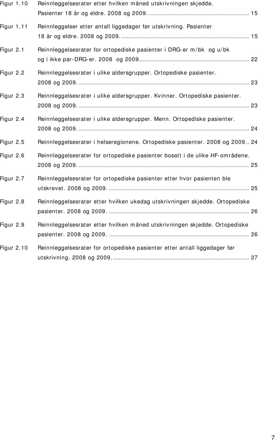 og.... 22 Reinnleggelsesrater i ulike aldersgrupper. Ortopediske pasienter. og.... 23 Reinnleggelsesrater i ulike aldersgrupper. Kvinner. Ortopediske pasienter. og.... 23 Reinnleggelsesrater i ulike aldersgrupper. Menn.