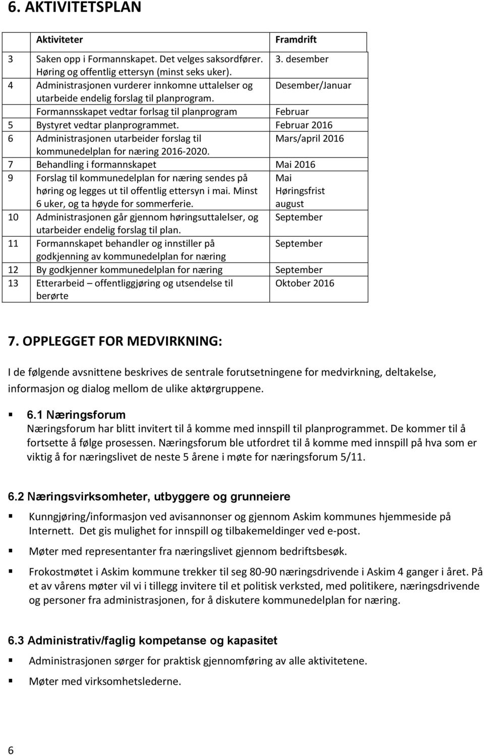 Februar 2016 6 Administrasjonen utarbeider forslag til Mars/april 2016 kommunedelplan for næring 2016-2020.