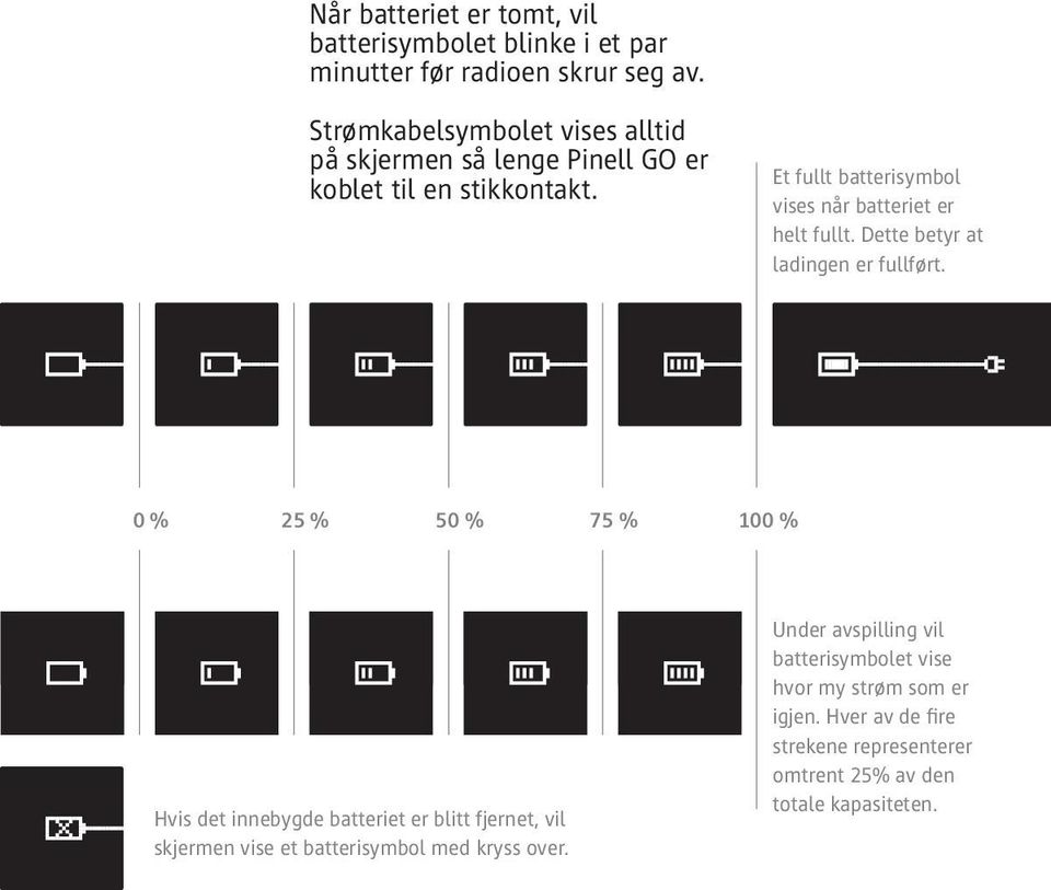 Et fullt batterisymbol vises når batteriet er helt fullt. Dette betyr at ladingen er fullført.