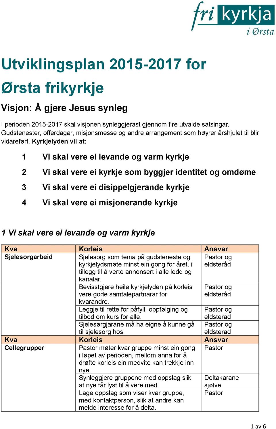 Kyrkjelyden vil at: 1 Vi skal vere ei levande og varm kyrkje 2 Vi skal vere ei kyrkje som byggjer identitet og omdøme 3 Vi skal vere ei disippelgjerande kyrkje 4 Vi skal vere ei misjonerande kyrkje 1