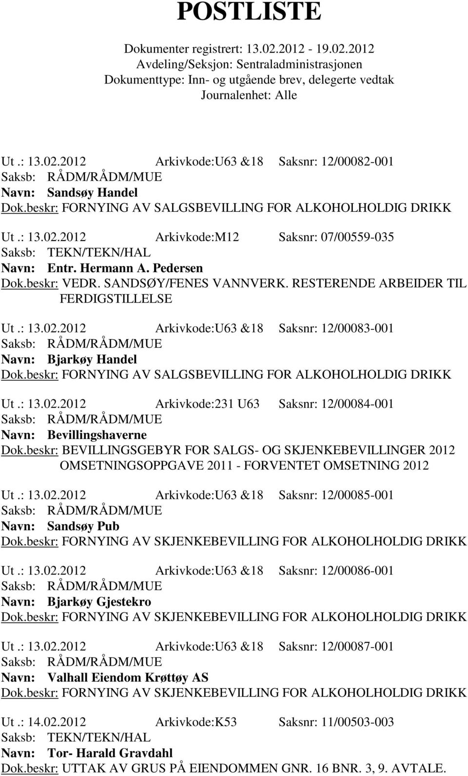 beskr: FORNYING AV SALGSBEVILLING FOR ALKOHOLHOLDIG DRIKK Ut.: 13.02.2012 Arkivkode:231 U63 Saksnr: 12/00084-001 Navn: Bevillingshaverne Dok.