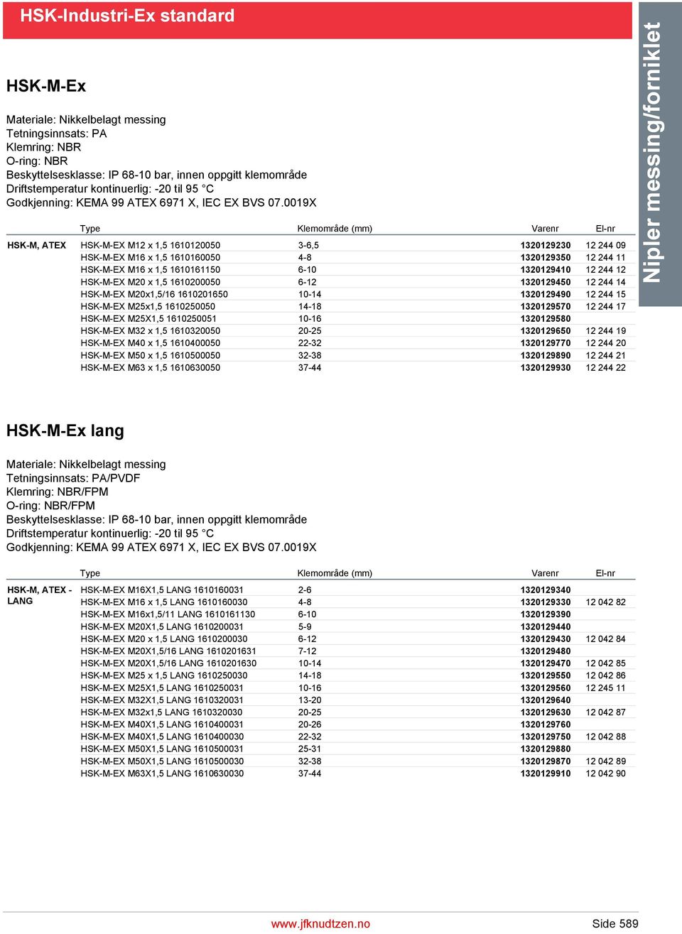 0019X HSK-M, ATEX HSK-M-EX M12 x 1,5 1610120050 3-6,5 1320129230 12 244 09 HSK-M-EX M16 x 1,5 1610160050 4-8 1320129350 12 244 11 HSK-M-EX M16 x 1,5 1610161150 6-10 1320129410 12 244 12 HSK-M-EX M20