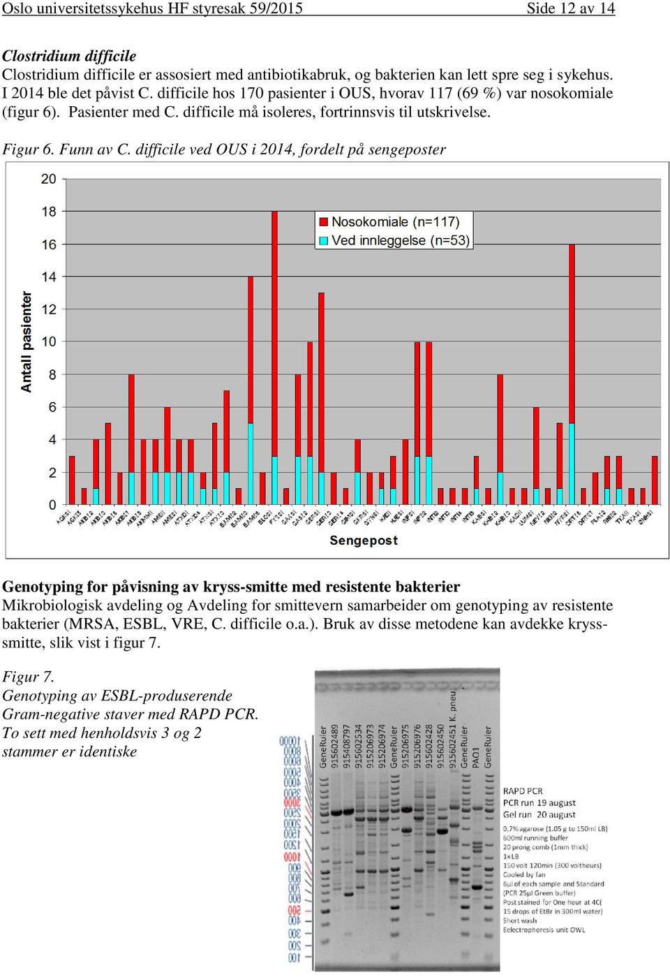 difficile ved OUS i 2014, fordelt på sengeposter Genotyping for påvisning av kryss-smitte med resistente bakterier Mikrobiologisk avdeling og Avdeling for smittevern samarbeider om genotyping av