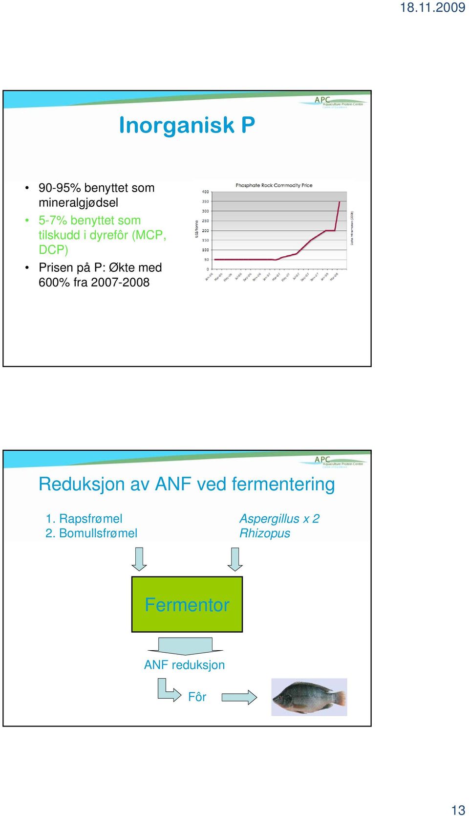 2007-2008 Reduksjon av ANF ved fermentering 1.