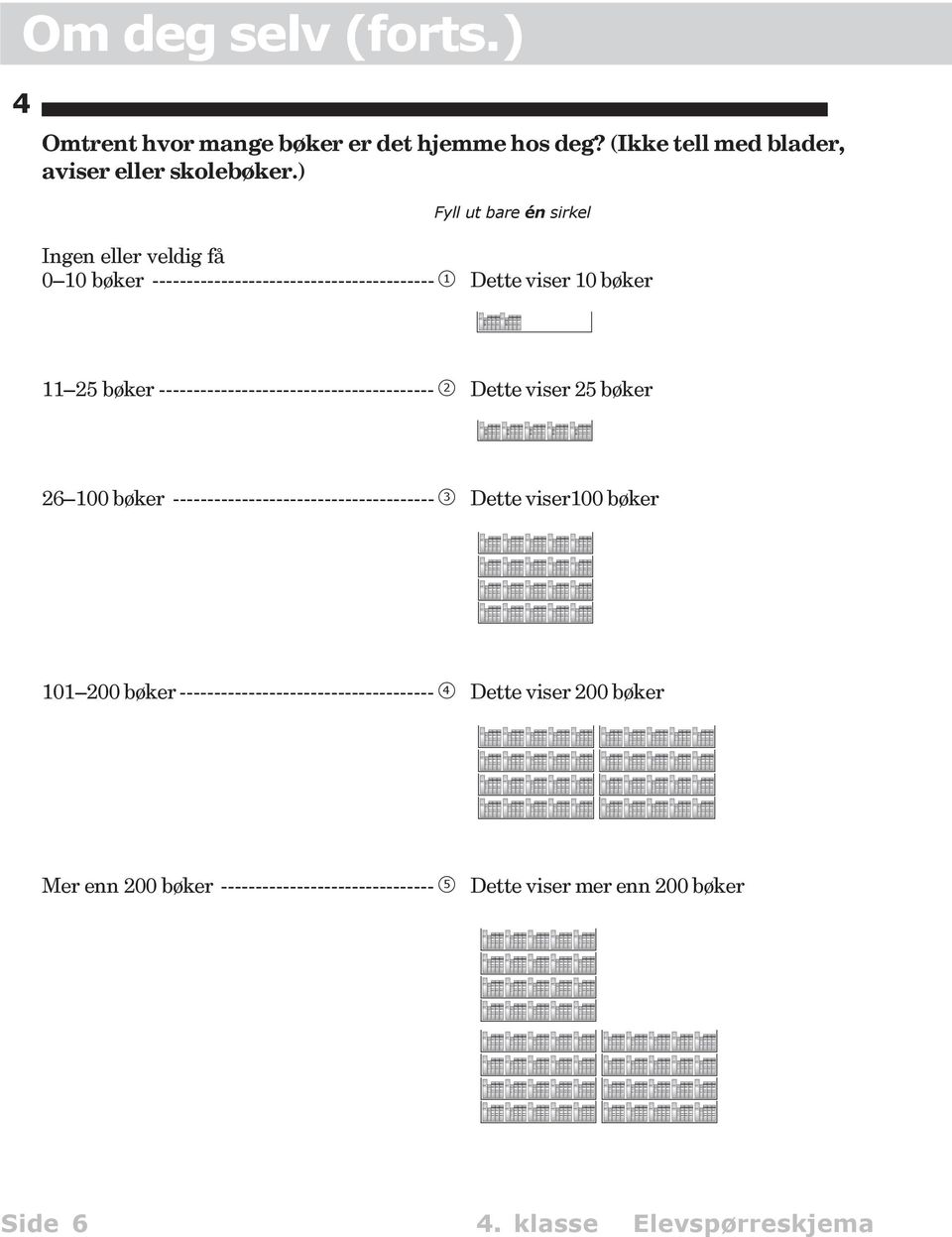 ---------------------------------------- 2 Dette viser 25 bøker 26 100 bøker -------------------------------------- 3 Dette viser100 bøker