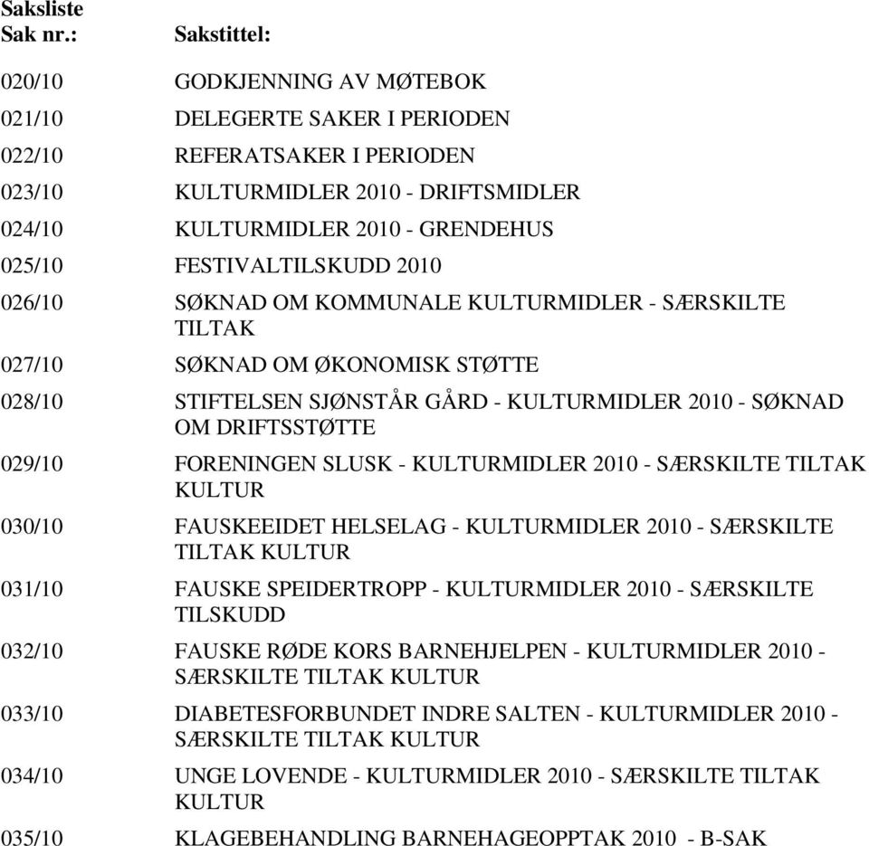 FESTIVALTILSKUDD 2010 026/10 SØKNAD OM KOMMUNALE KULTURMIDLER - SÆRSKILTE TILTAK 027/10 SØKNAD OM ØKONOMISK STØTTE 028/10 STIFTELSEN SJØNSTÅR GÅRD - KULTURMIDLER 2010 - SØKNAD OM DRIFTSSTØTTE 029/10