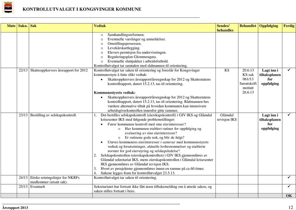 22/13 Skatteoppkrevers årsrapport for 2012 Kontrollutvalget tar saken til orientering og foreslår for Kongsvinger kommunestyre å fatte slikt vedtak: Skatteoppkrevers årsrapport/årsregnskap for 2012